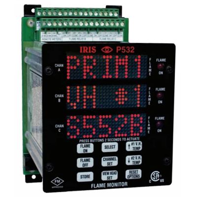 Сигнальные процессоры Maxon P532